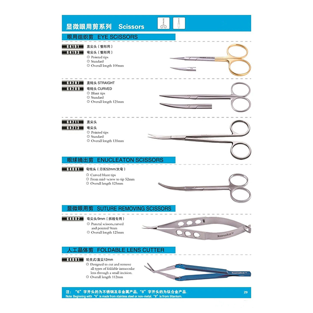 Scissors
