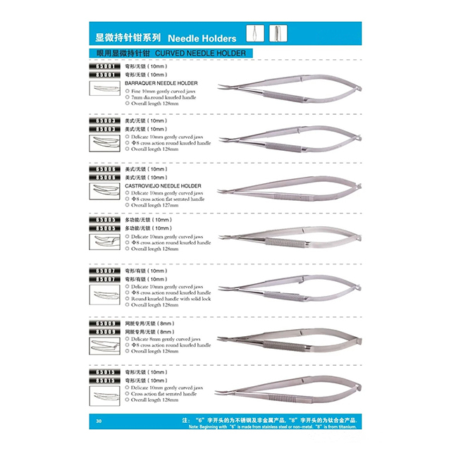 Needle Holder