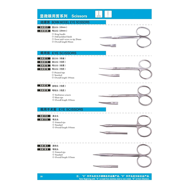 Scissors